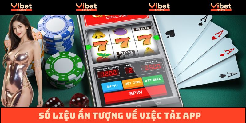 Tải App Vibet - Trải Nghiệm Siêu Đã Tay Trong 1 Chạm