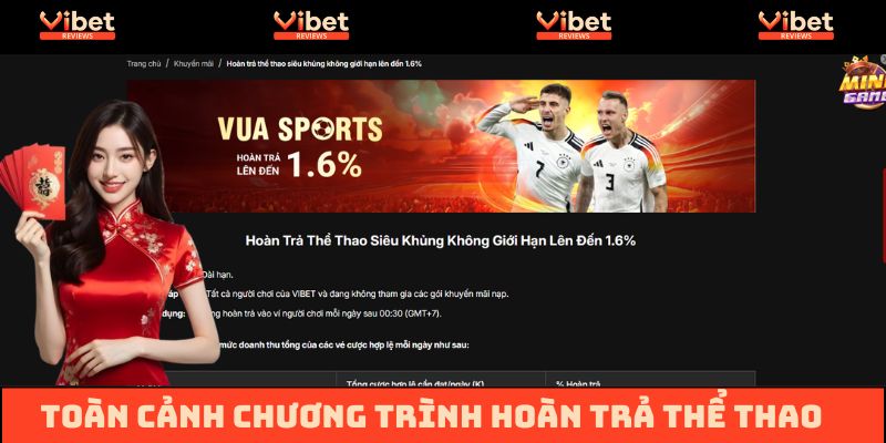 Toàn cảnh về chương trình siêu hoàn trả chuyên mục thể thao